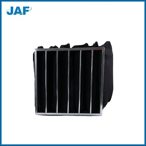 有害氣體吸收過濾網(wǎng)